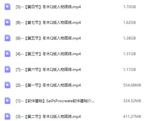 可爱Q版人物与色彩团练课程-不二云端