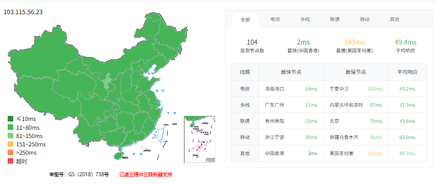 恒爱云香港新一代性能云VPS评测：U.2 NVMe高性能，不限流量独享带宽，2核1G内存3M仅150元/年，延迟低速度快，建站首选！插图4