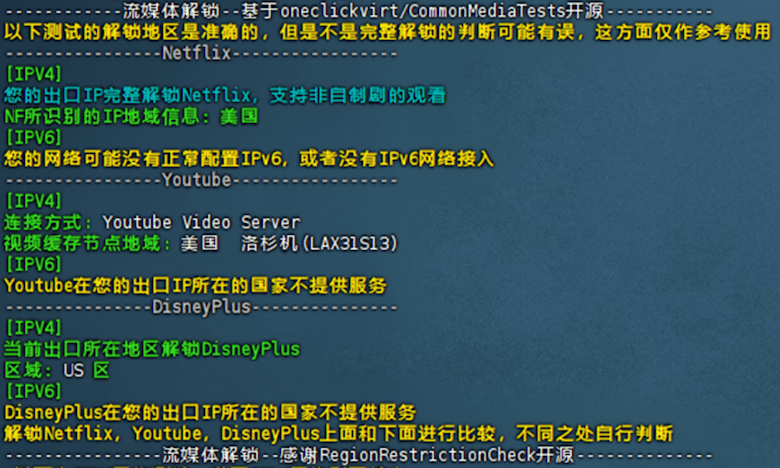 莱卡云美国AS9929云服务器性能测试插图6