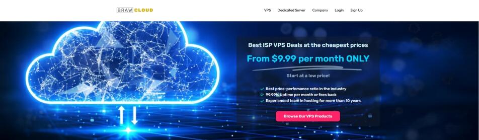 BrawHosting 马来西亚原生IP VPS测评，仅 $7.99/月！插图